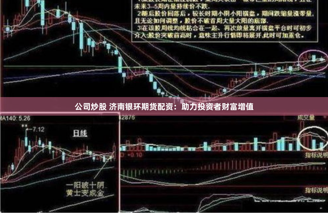 公司炒股 济南银环期货配资：助力投资者财富增值