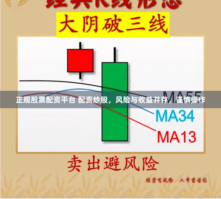 正规股票配资平台 配资炒股，风险与收益并存，谨慎操作