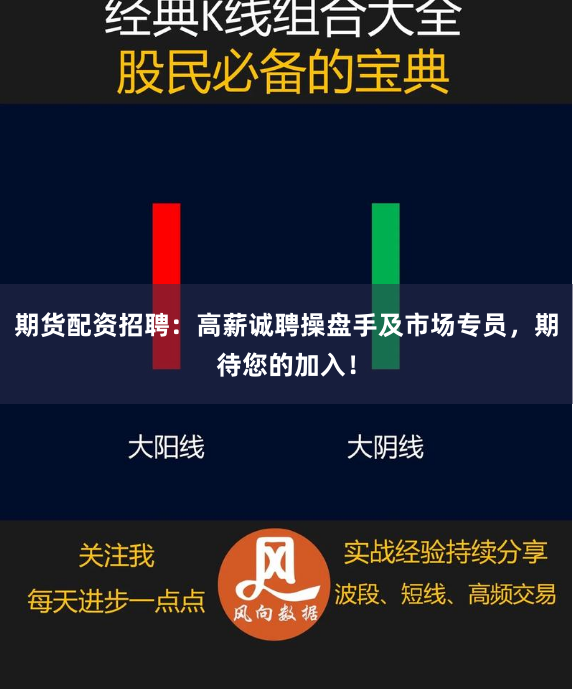 期货配资招聘：高薪诚聘操盘手及市场专员，期待您的加入！
